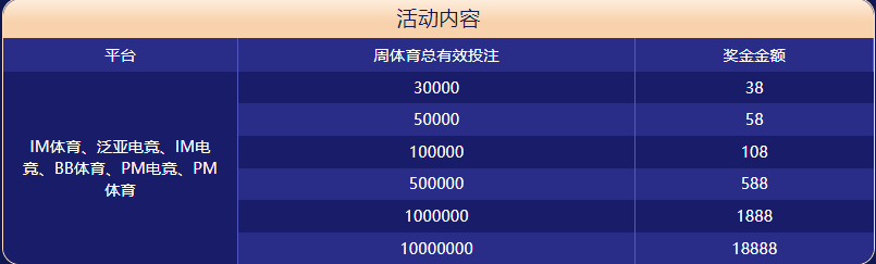 凯发|凯发体育|凯发官方网站体育大闯关